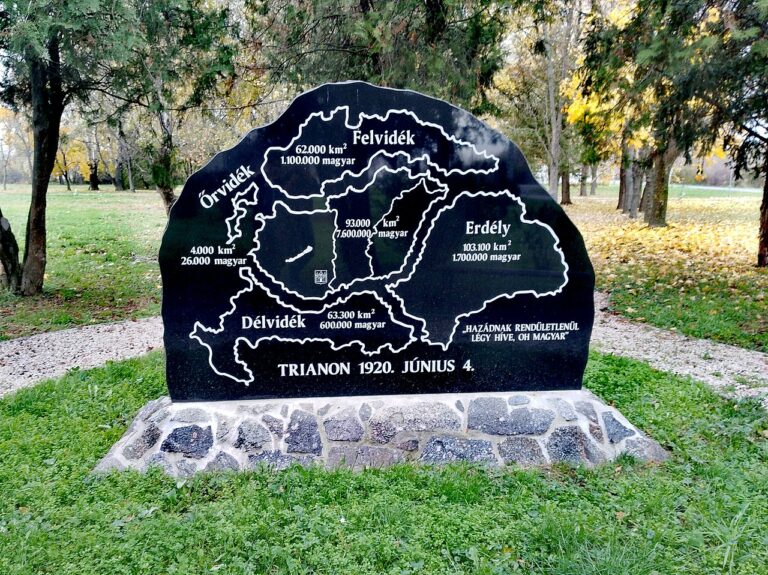 Treaty of Trianon Hungary Map Ethnic Map Memorial