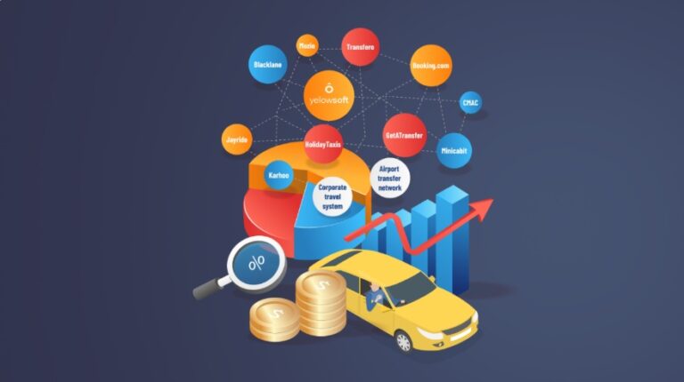 taxi aggregator